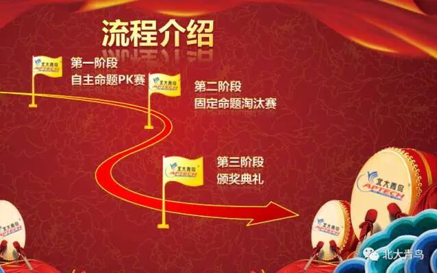 祝贺郑州翔天信鸽“超级演说家”北方区域总决赛赵严博同学喜获二等奖