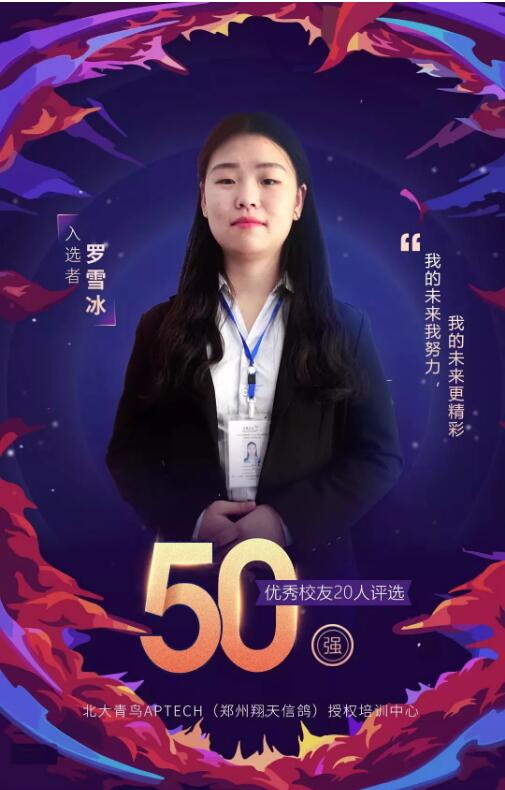 20깲ɳ֣Ÿλѡֳɹ50ǿ